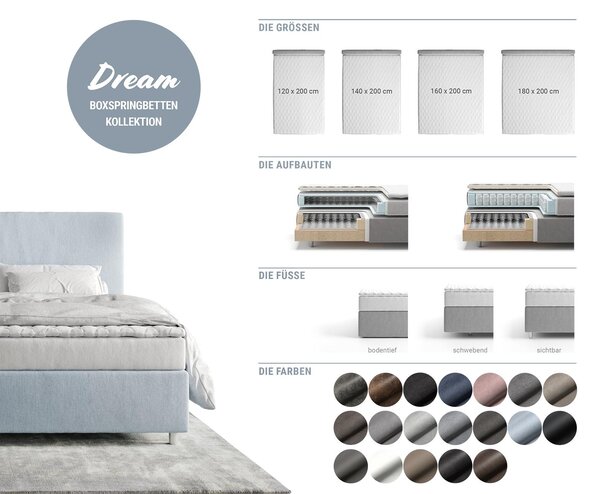 DELIFE Boxspring postel Dream-Well 120x200 cm manšestr béžová s taštičkovou pružinovou matrací a visco topperem