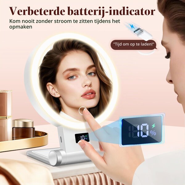 Kosmetické zrcadlo Beauty Planet s osvětlením – sada 30 kusů – zvýšená standardní kvalita