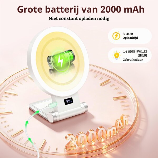 Kosmetické zrcadlo Beauty Planet s osvětlením – sada 30 kusů – zvýšená standardní kvalita
