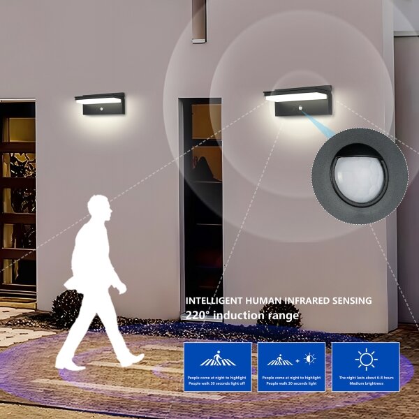 Brilagi -LED Solární nás. svítidlo se senz. SUN SENSE LED/10W/3,7V 4000 mAh IP44