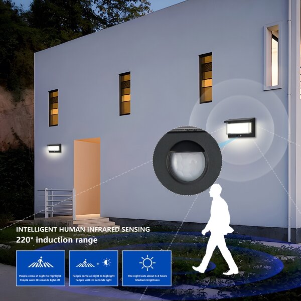 Brilagi - LED Solární nás. svítidlo se senz. SUN LUME LED/10W/3,7V 4000 mAh IP44