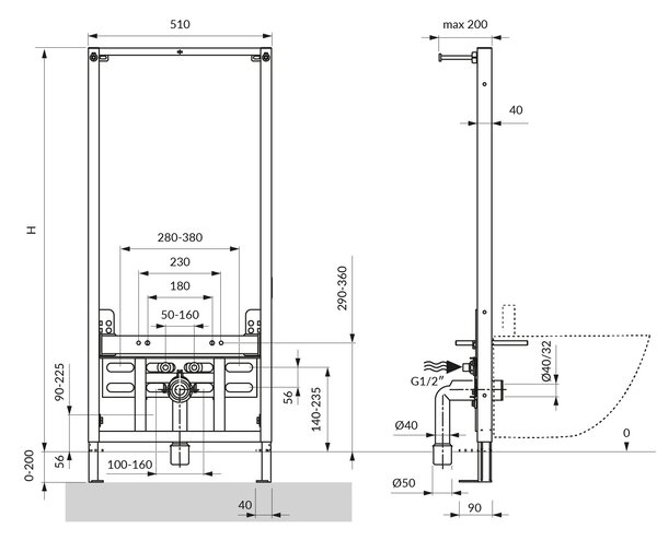 Omnires Eco Flush Set Strongframe + Minimal podomítkový wc modul pro bidet SFBI1