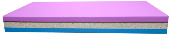 Bazyl.cz Matrace BALI KOKOS HARD 22CM - 90x200cm
