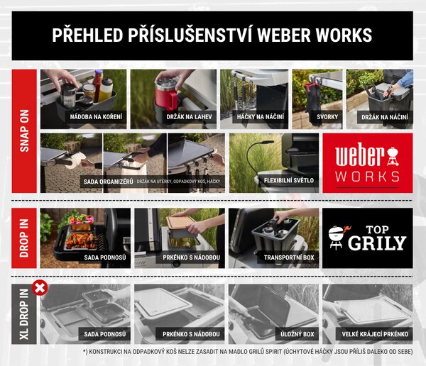 Weber Plynový gril Genesis E-315W