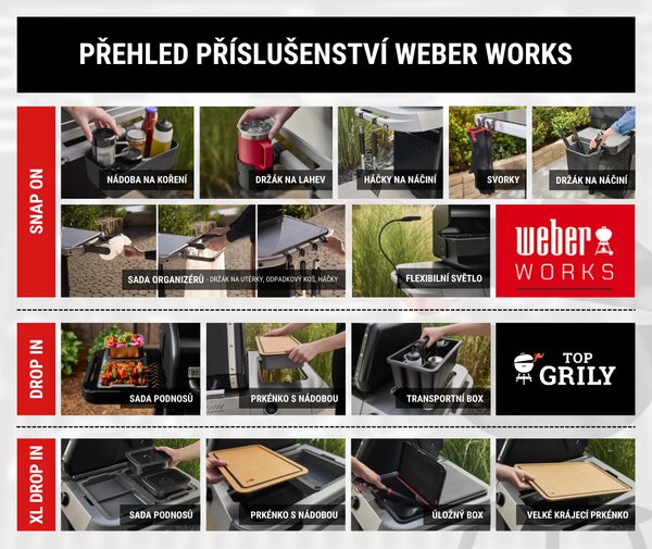 Weber Sada podnosů Works, 2 ks