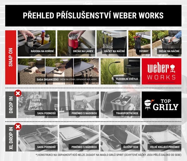 Weber Plynový gril Spirit E-435