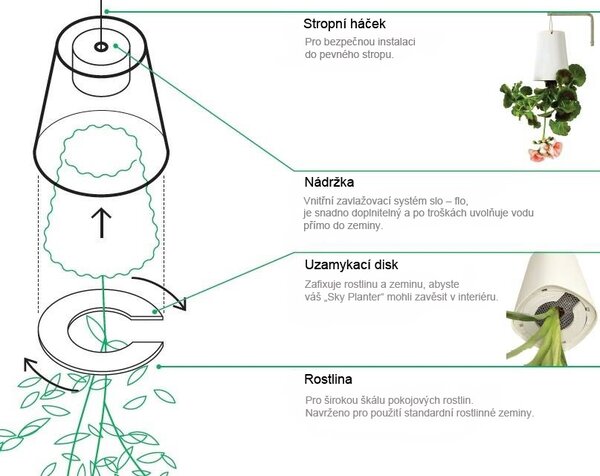 Boskke designové květináče Sky Planter Recycled S