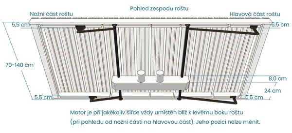 Lamelový rošt BEDTON DUOTON 28 MOT