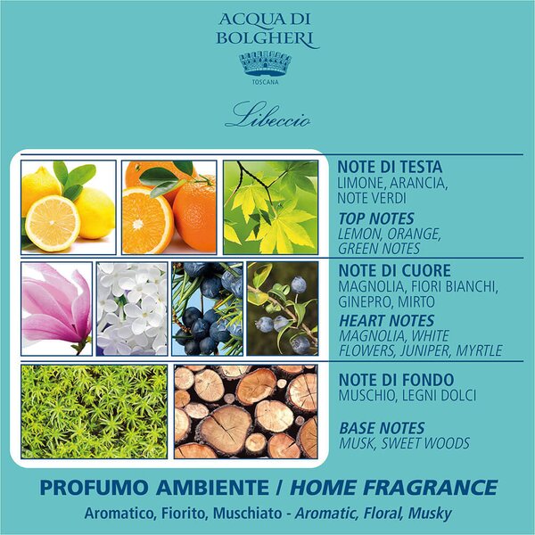 Acqua di Bolgheri Difuzér Libeccio 200 ml