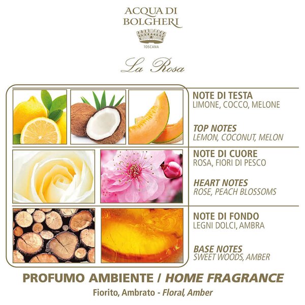 Acqua di Bolgheri Difuzér La Rosa 200 ml