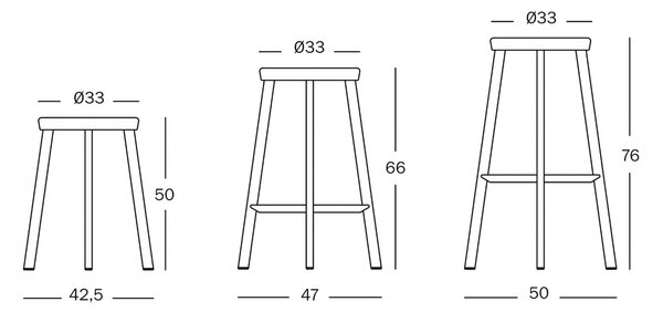 Magis barové židle Déjà-vu Stool (výška 76 cm)