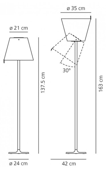 Artemide designové stojací lampy Melampo Terra