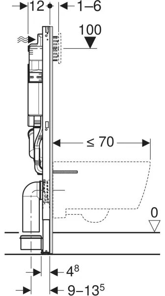Geberit Duofix podomítkový wc modul pro závěsnou mísu 111.364.00.6