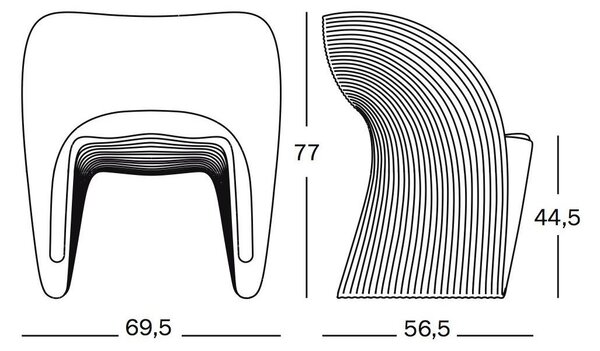 Magis designové židle Raviolo
