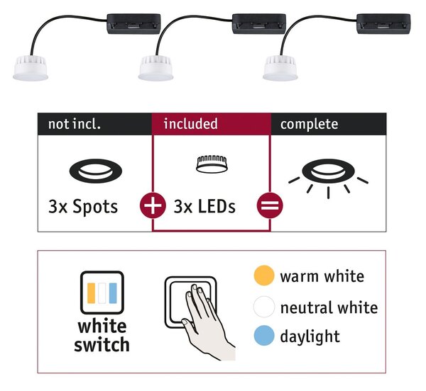 P 92478 Žárovky Choose LED-Modul Coin WhiteSwitch 3x6,5W 2.700 - PAULMANN
