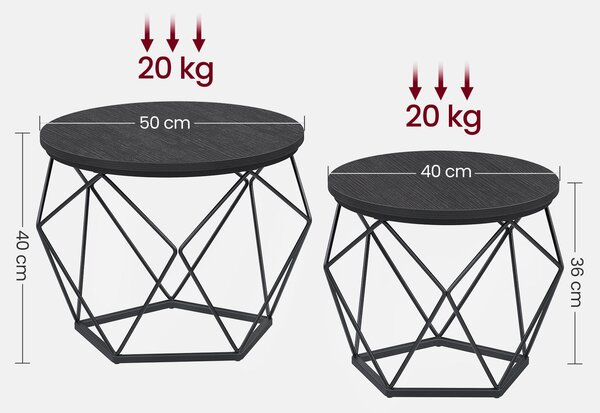 SADA KONFERENČNÍCH STOLKŮ, černá, kov, kompozitní dřevo, 50/50/40,6 cm MID.YOU - Konferenční stolky, Online Only